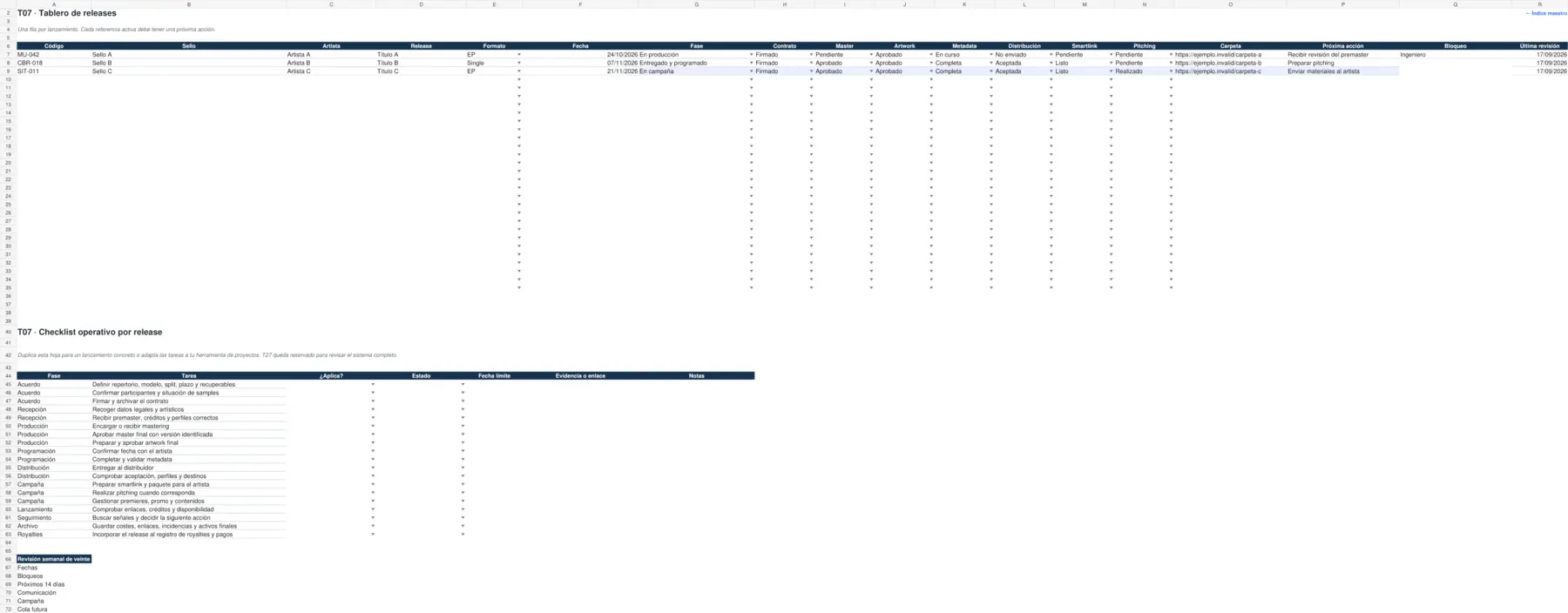 Release calendar and operational checklist